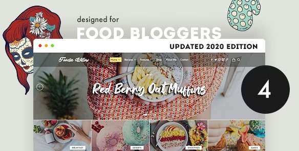 Lahanna WordPress Food Blog Theme Review